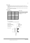 Hardware Manual - (page 85)