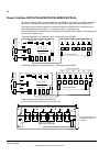 Hardware Manual - (page 88)