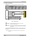 Installation manual - (page 29)
