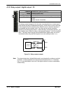 Installation manual - (page 62)