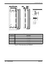 Installation manual - (page 120)