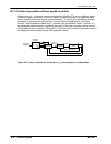 Installation manual - (page 124)