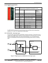 Installation Manual - (page 65)