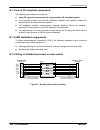 Installation manual - (page 106)
