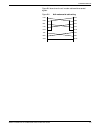Installation Planning Manual - (page 54)