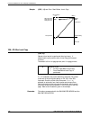 Reference Manual - (page 80)