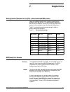 Reference Manual - (page 221)