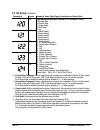 Installation & Operating Manual - (page 49)