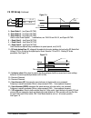 Installation & Operating Manual - (page 50)