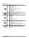 Installation & Operating Manual - (page 56)