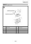 Owner's Service Manual - (page 81)