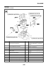 Owner's Service Manual - (page 274)