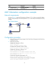 Layer 2-lan Switching Configuration Manual - (page 48)