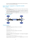 Layer 2-lan Switching Configuration Manual - (page 69)