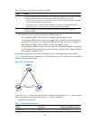 Layer 2-lan Switching Configuration Manual - (page 79)