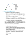 Layer 2-lan Switching Configuration Manual - (page 82)
