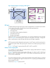 Layer 2-lan Switching Configuration Manual - (page 85)