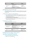 Layer 2-lan Switching Configuration Manual - (page 104)
