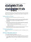 Layer 2-lan Switching Configuration Manual - (page 199)