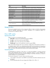 Layer 2-lan Switching Configuration Manual - (page 244)