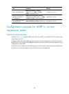 Layer 2-lan Switching Configuration Manual - (page 269)