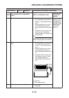 Service Manual - (page 511)