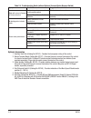 Installation & Operating Manual - (page 19)