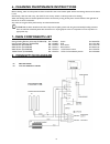 Installation Instructions And User Manual - (page 16)