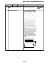 Service Manual - (page 527)