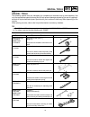 Service Manual - (page 16)