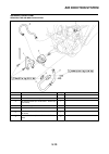 Owner's Service Manual - (page 111)