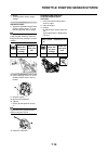 Owner's Service Manual - (page 221)