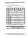 Product Manual - (page 106)