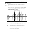 Product Manual - (page 330)