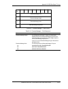 Product Manual - (page 348)