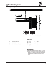 Technical Description And Installation Instructions - (page 37)