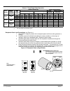 Installation & Operating Manual - (page 28)