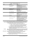 Installation & Operating Manual - (page 47)
