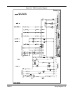 Installation & Operating Manual - (page 63)
