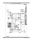 Installation & Operating Manual - (page 81)