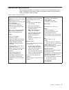 Problem Determination And Service Manual - (page 21)