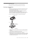 Problem Determination And Service Manual - (page 79)