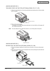Maintenance Manual - (page 191)