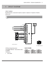 Technical Documentation Manual - (page 19)