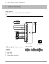 Technical Documentation Manual - (page 20)