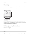 Installation Manual - (page 42)