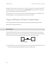 Installation Manual - (page 116)