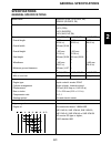 Owner's Service Manual - (page 41)