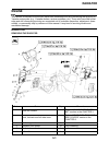 Owner's Service Manual - (page 134)