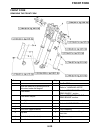 Owner's Service Manual - (page 251)